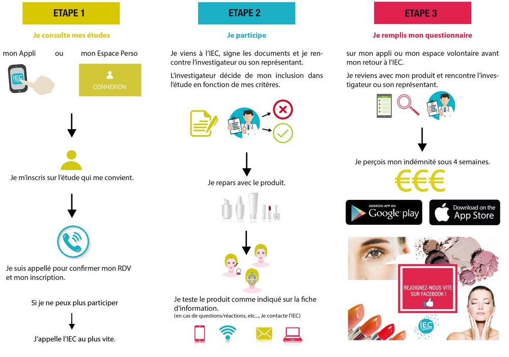 Livret accueil France